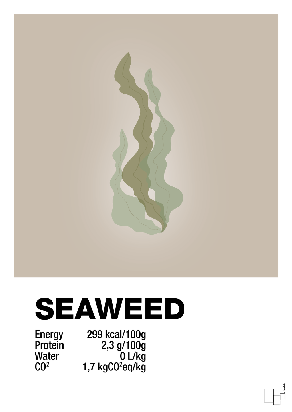 plakat: seaweed nutrition og miljø - creamy mushroom-Ingredienser-A1two3