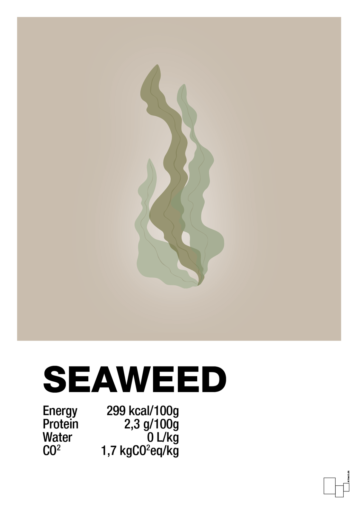 plakat: seaweed nutrition og miljø - creamy mushroom-Ingredienser-A1two3