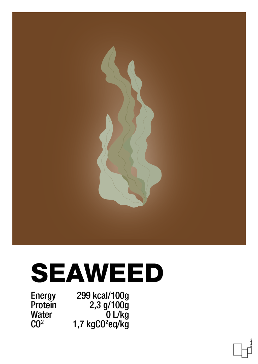 plakat: seaweed nutrition og miljø - dark brown-Ingredienser-A1two3
