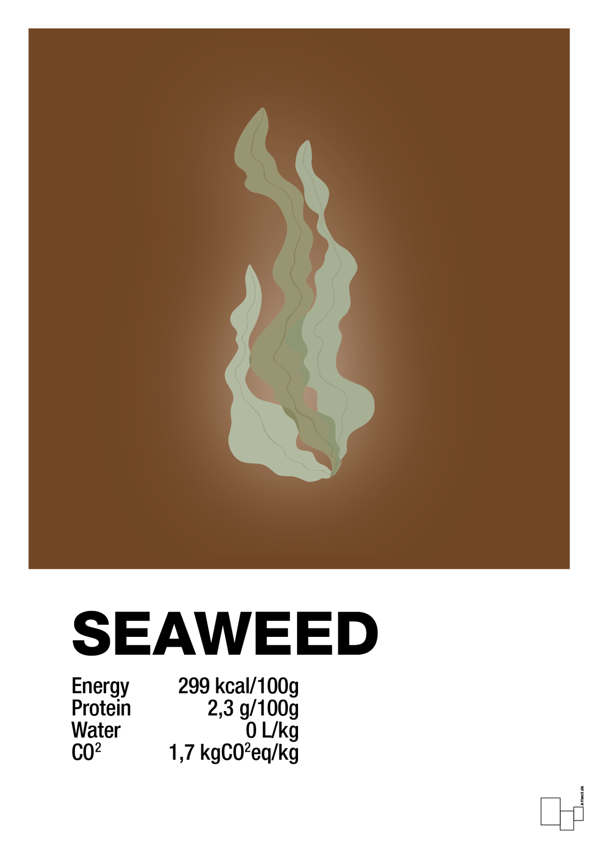 plakat: seaweed nutrition og miljø - dark brown-Ingredienser-A1two3