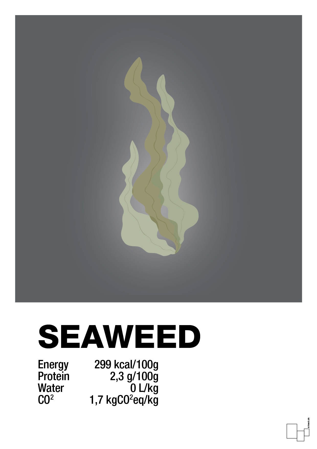 plakat: seaweed nutrition og miljø - graphic charcoal-Ingredienser-A1two3