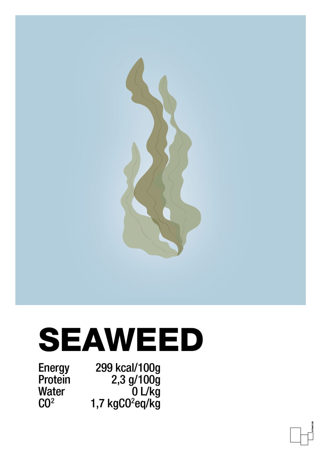 plakat: seaweed nutrition og miljø - heavenly blue-Ingredienser-A1two3