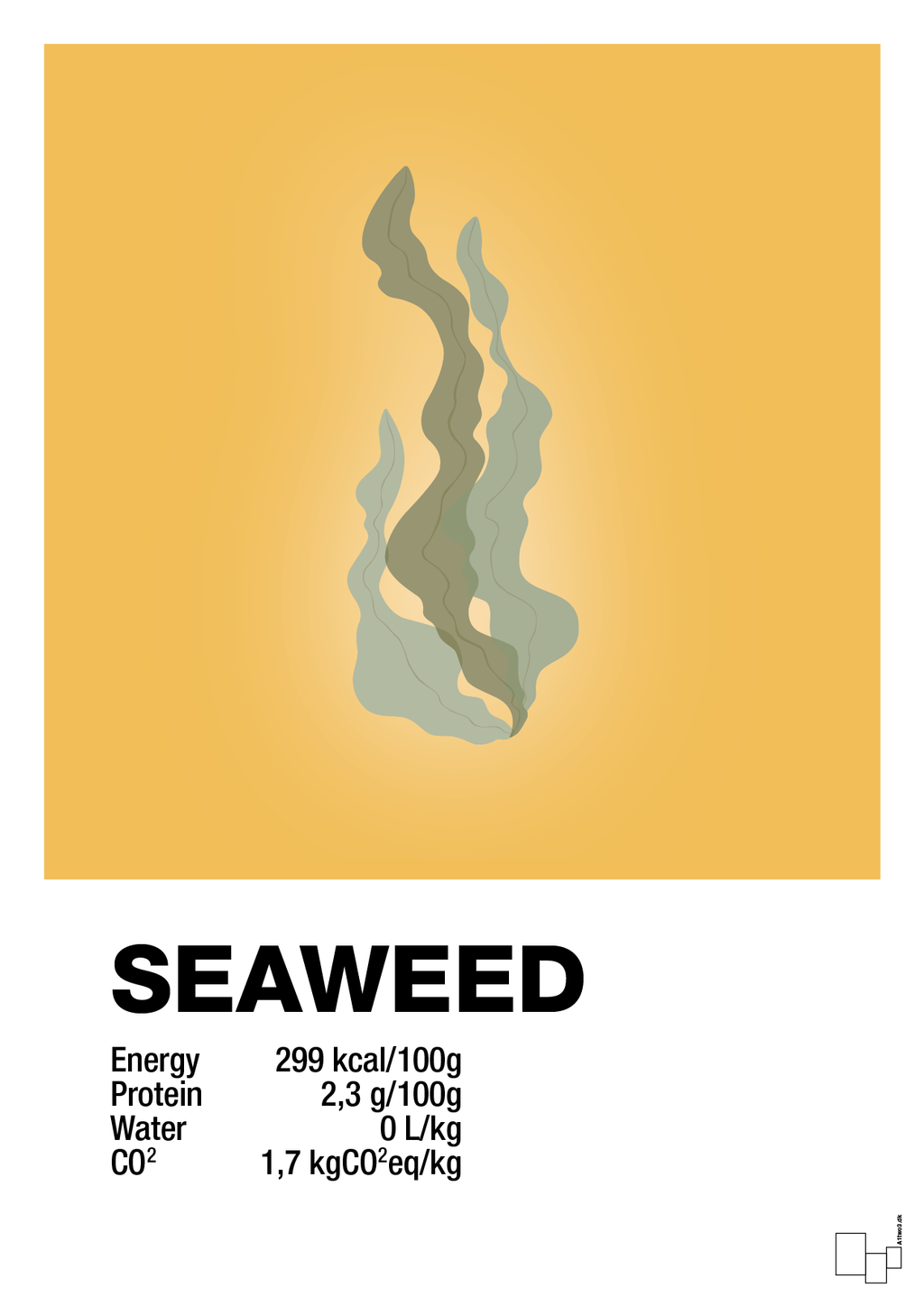 plakat: seaweed nutrition og miljø - honeycomb-Ingredienser-A1two3