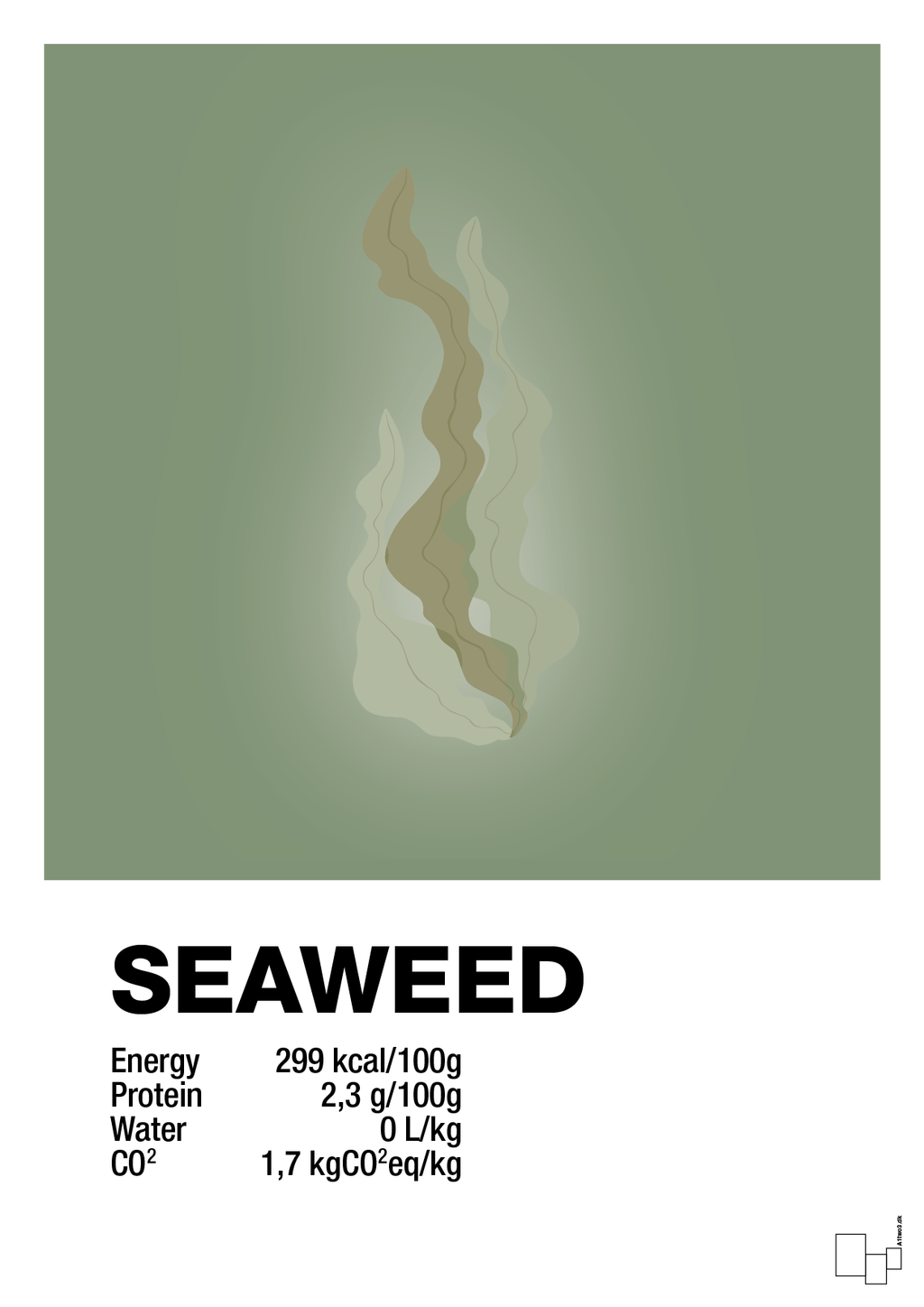 plakat: seaweed nutrition og miljø - jade-Ingredienser-A1two3
