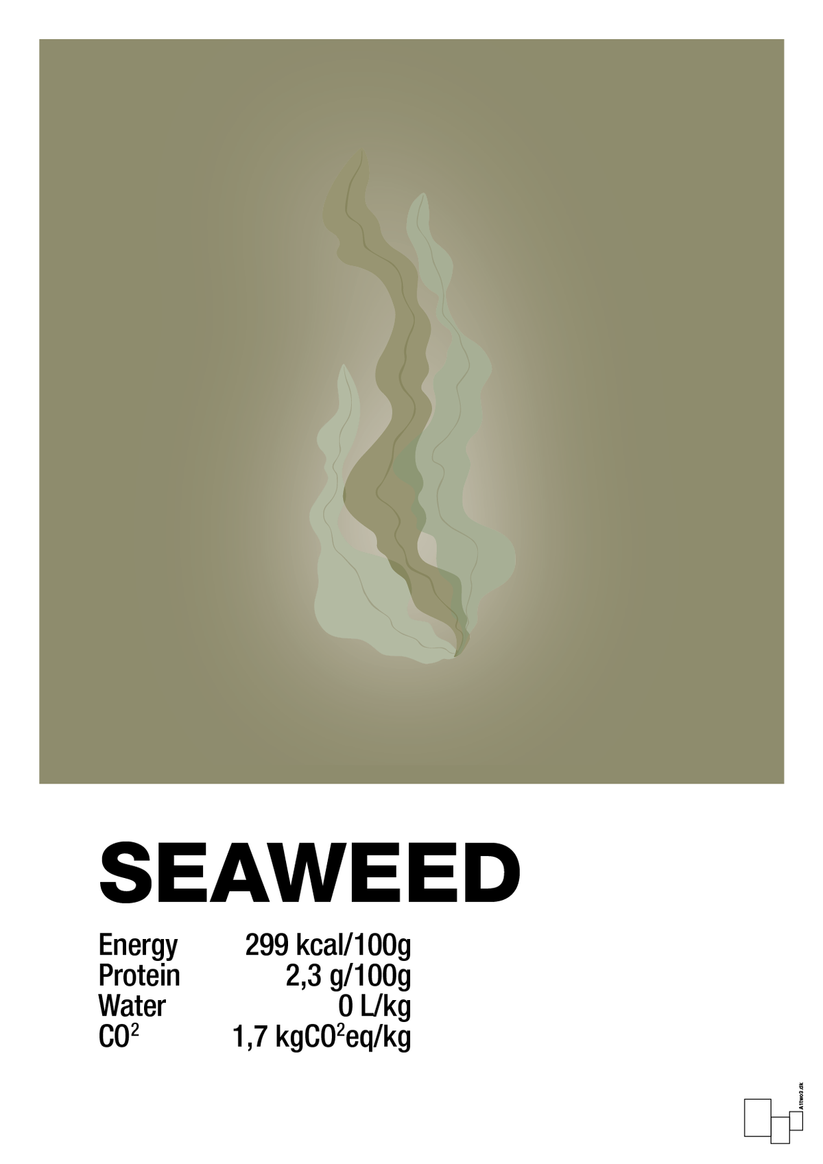 plakat: seaweed nutrition og miljø - misty forrest-Ingredienser-A1two3