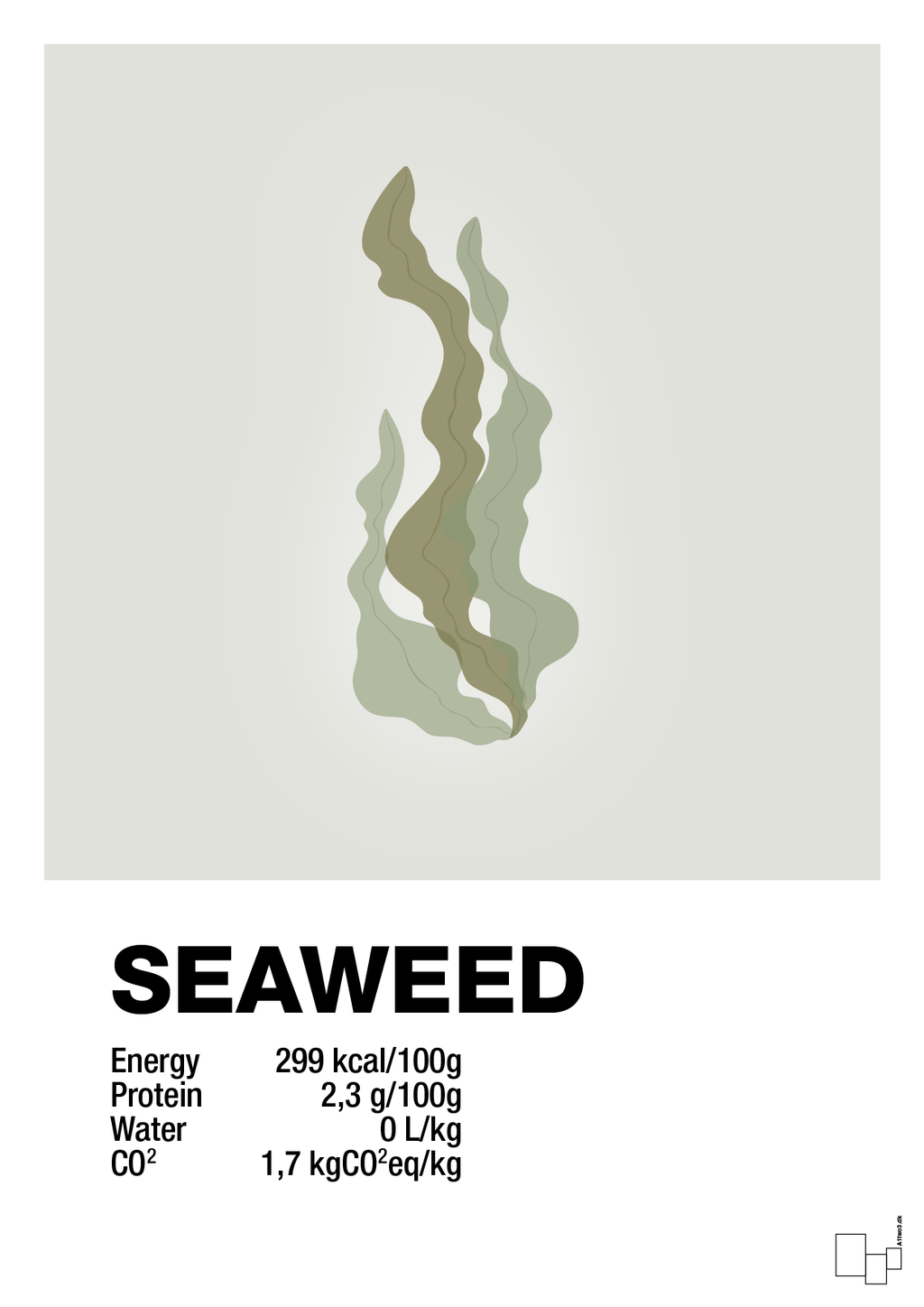 plakat: seaweed nutrition og miljø - painters white-Ingredienser-A1two3
