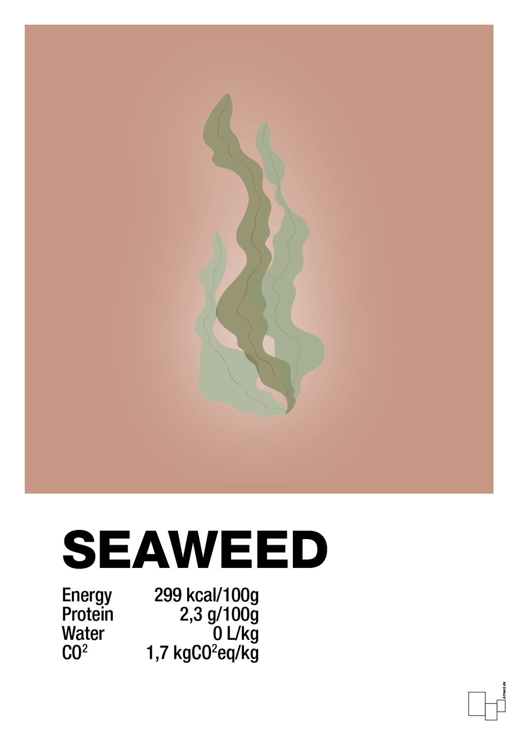 plakat: seaweed nutrition og miljø - powder-Ingredienser-A1two3