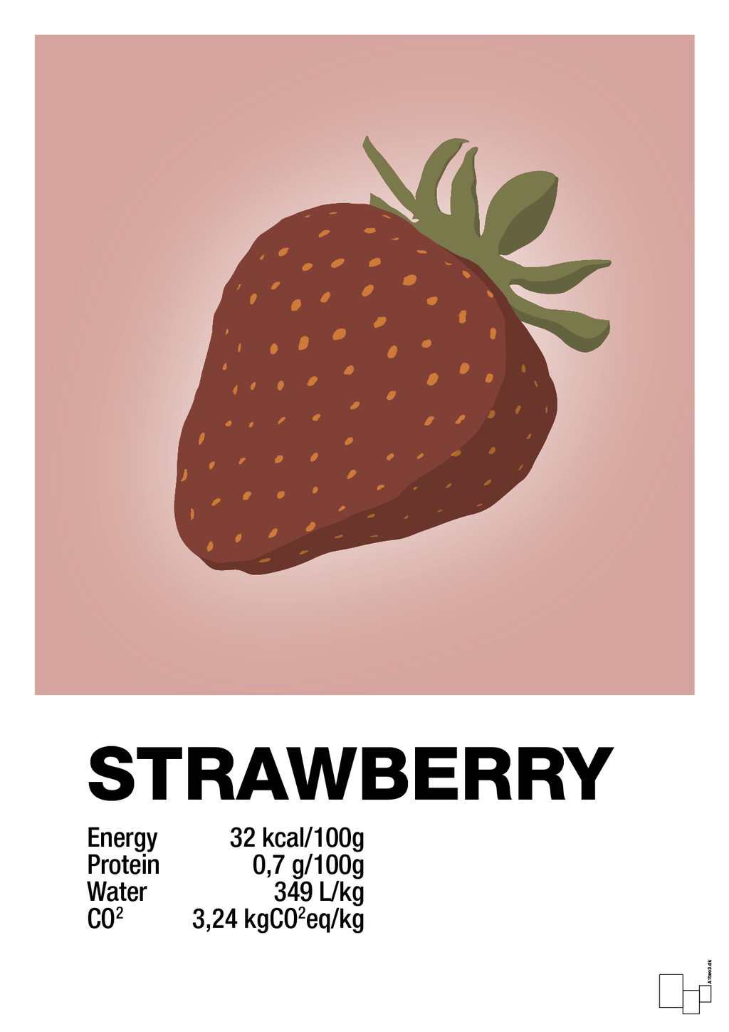 plakat: strawberry nutrition og miljø - bubble shell-Ingredienser-A1two3