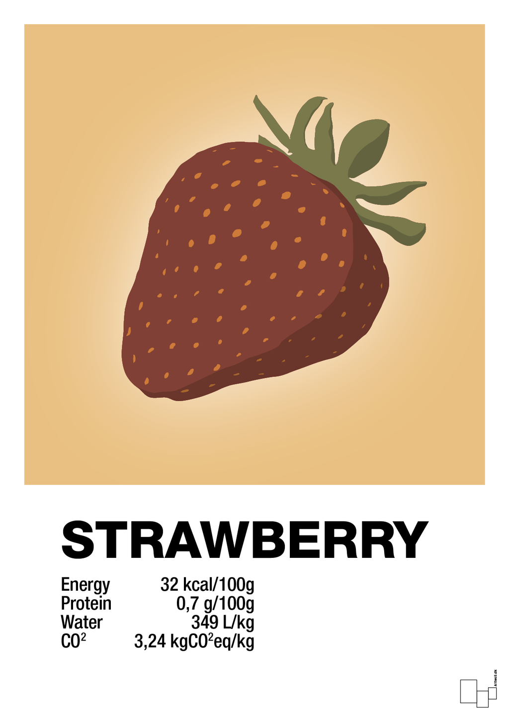 plakat: strawberry nutrition og miljø - charismatic-Ingredienser-A1two3