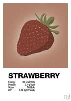 plakat: strawberry nutrition og miljø - cider spice-Ingredienser-A1two3