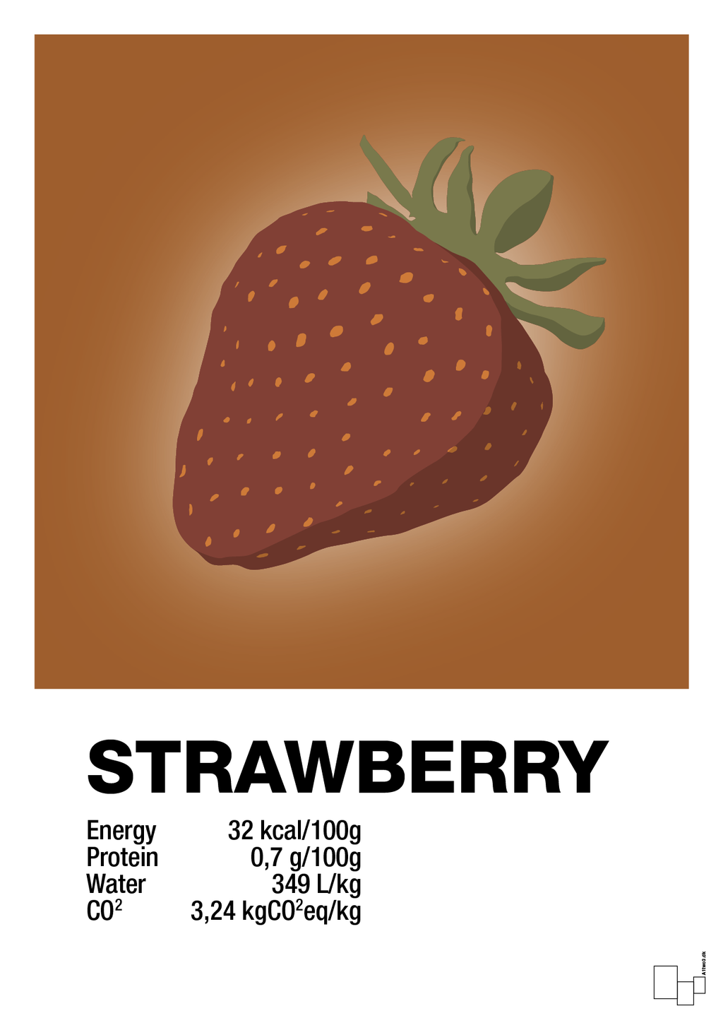 plakat: strawberry nutrition og miljø - cognac-Ingredienser-A1two3