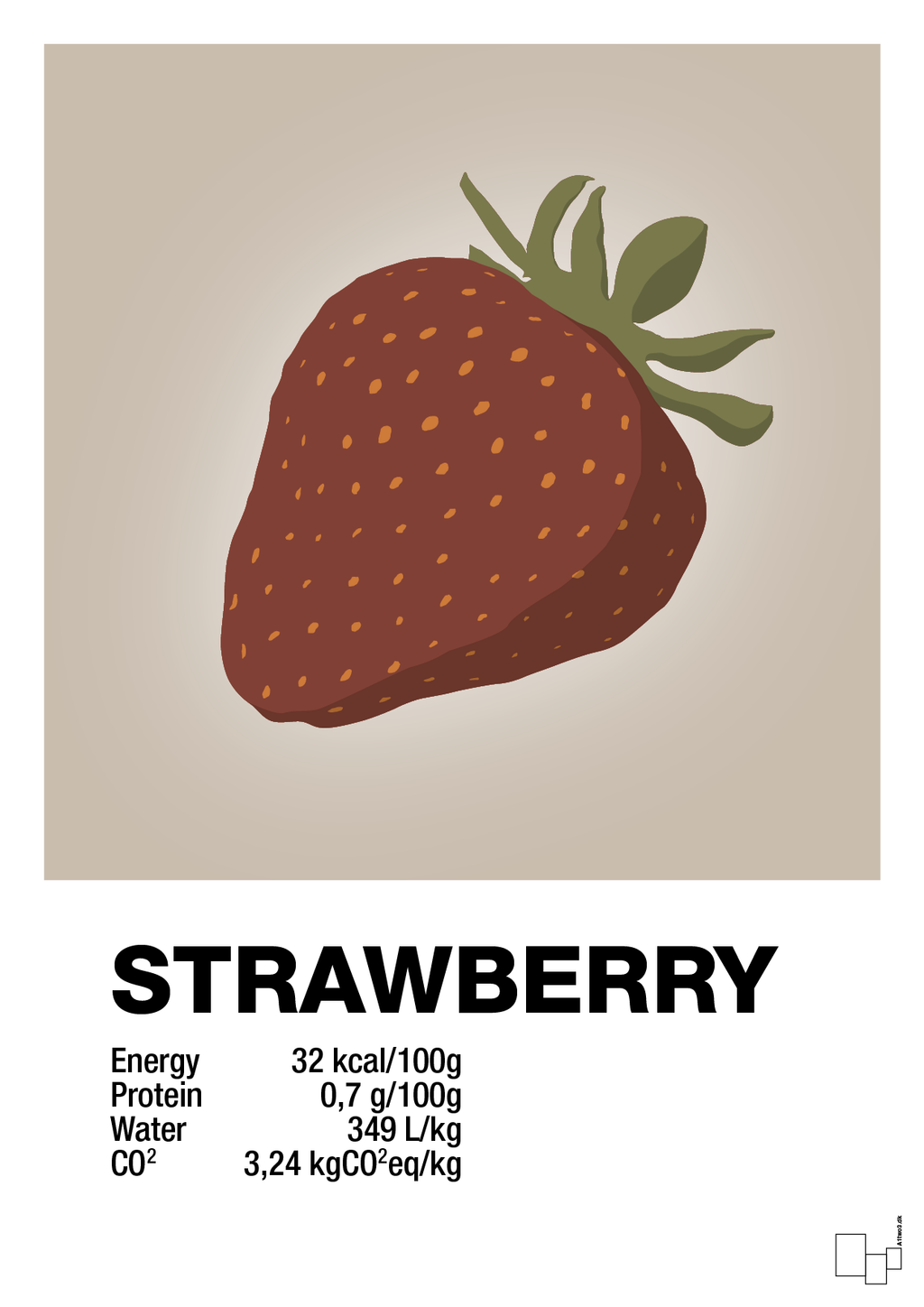 plakat: strawberry nutrition og miljø - creamy mushroom-Ingredienser-A1two3