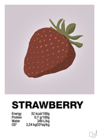 plakat: strawberry nutrition og miljø - dusty lilac-Ingredienser-A1two3