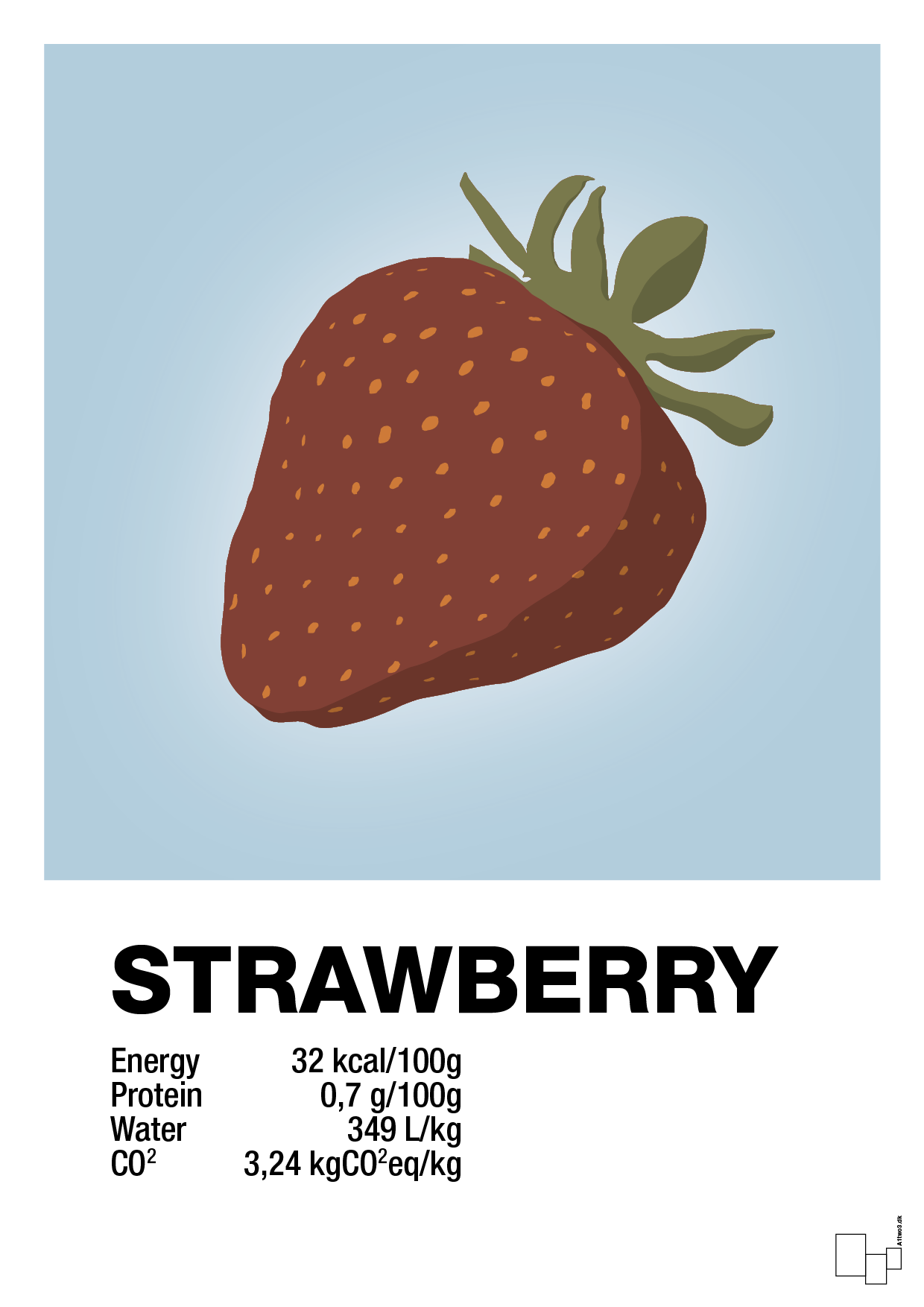 plakat: strawberry nutrition og miljø - heavenly blue-Ingredienser-A1two3