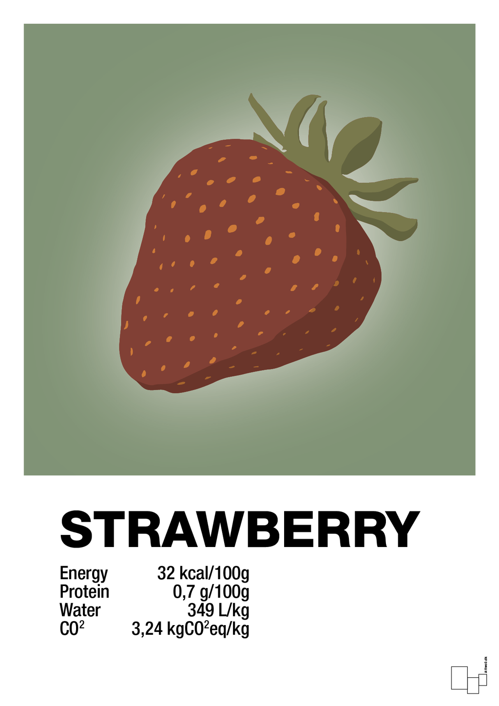 plakat: strawberry nutrition og miljø - jade-Ingredienser-A1two3