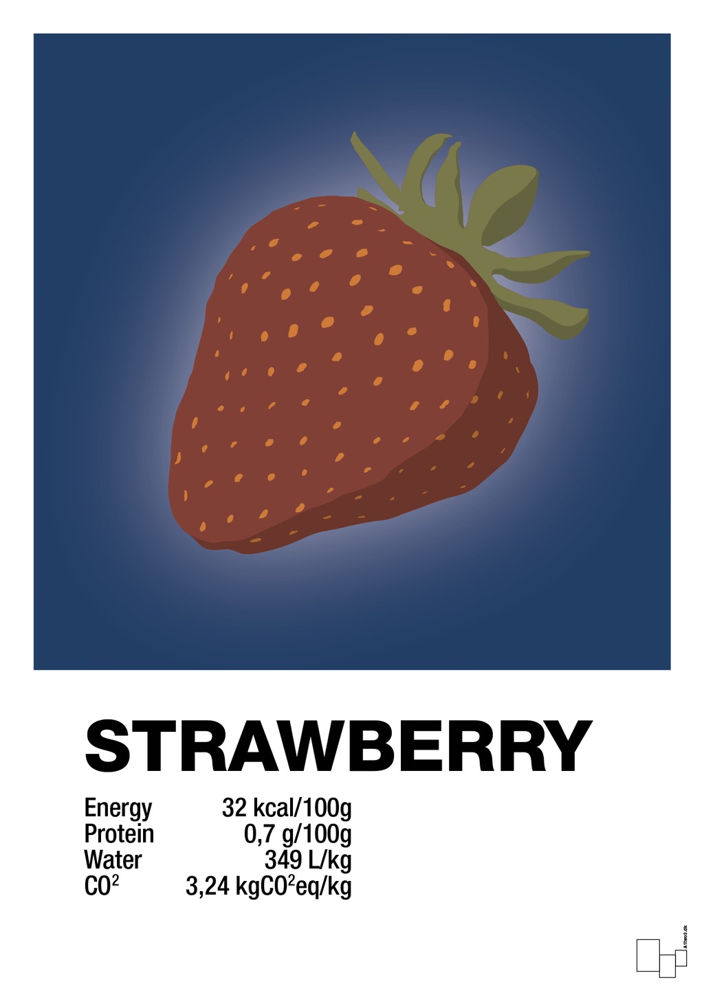 plakat: strawberry nutrition og miljø - lapis blue-Ingredienser-A1two3