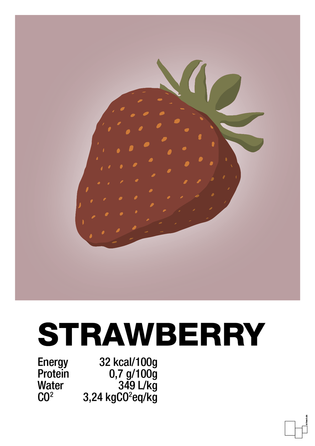 plakat: strawberry nutrition og miljø - light rose-Ingredienser-A1two3