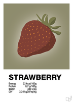 plakat: strawberry nutrition og miljø - misty forrest-Ingredienser-A1two3