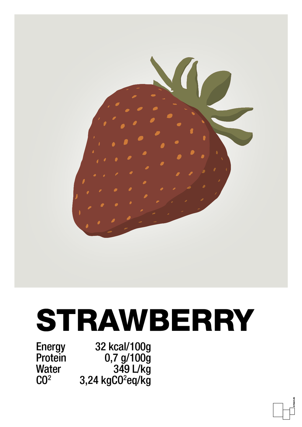 plakat: strawberry nutrition og miljø - painters white-Ingredienser-A1two3