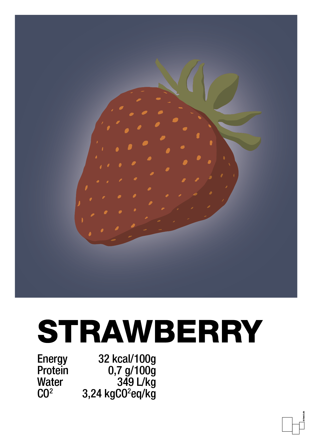 Strawberry nutrition og miljø - petrol-Ingredienser-A1two3