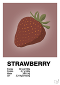 plakat: strawberry nutrition og miljø - plum-Ingredienser-A1two3