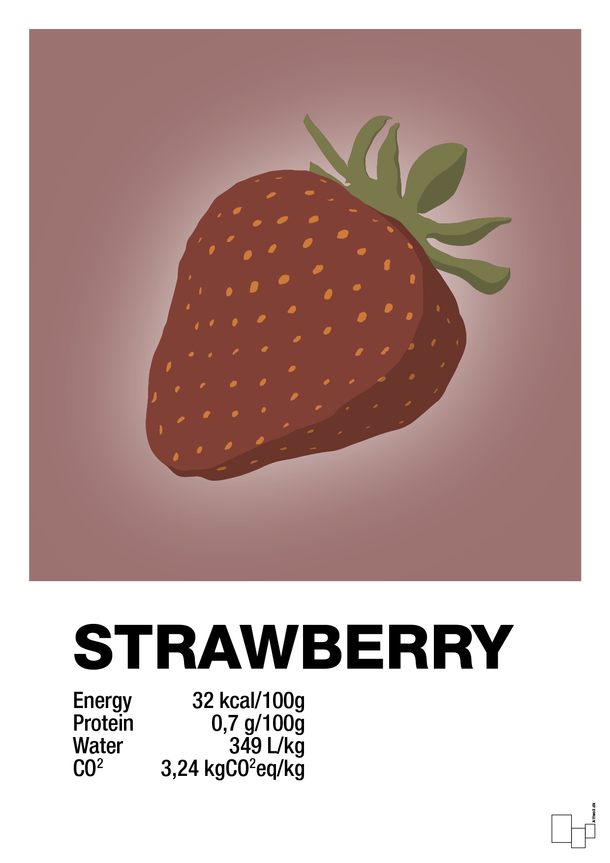 plakat: strawberry nutrition og miljø - plum-Ingredienser-A1two3