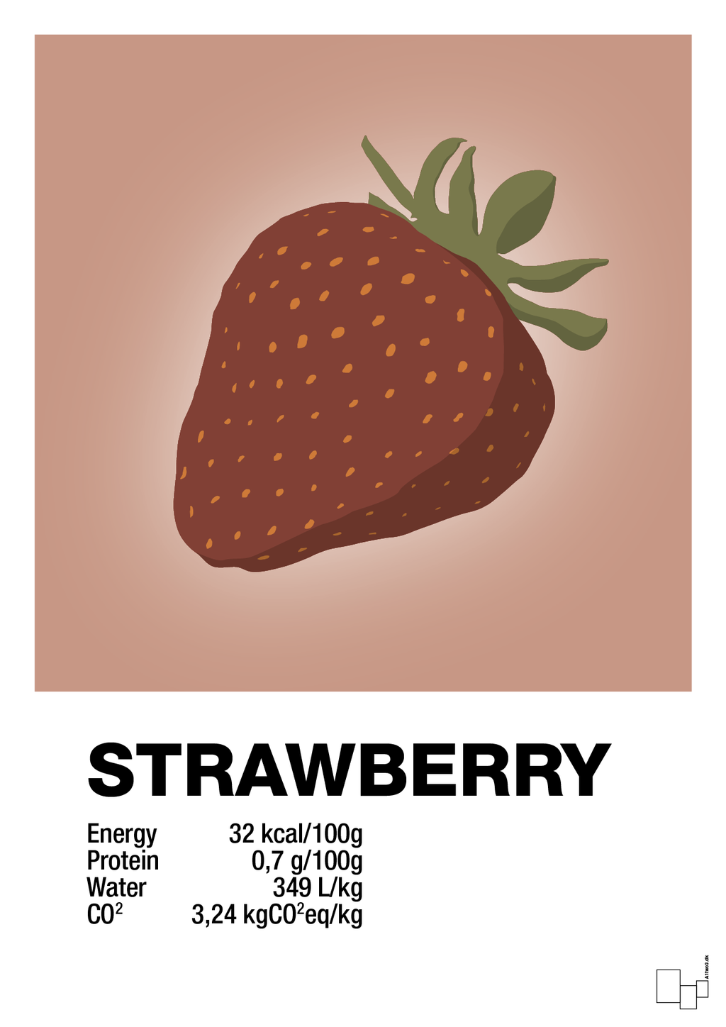 plakat: strawberry nutrition og miljø - powder-Ingredienser-A1two3