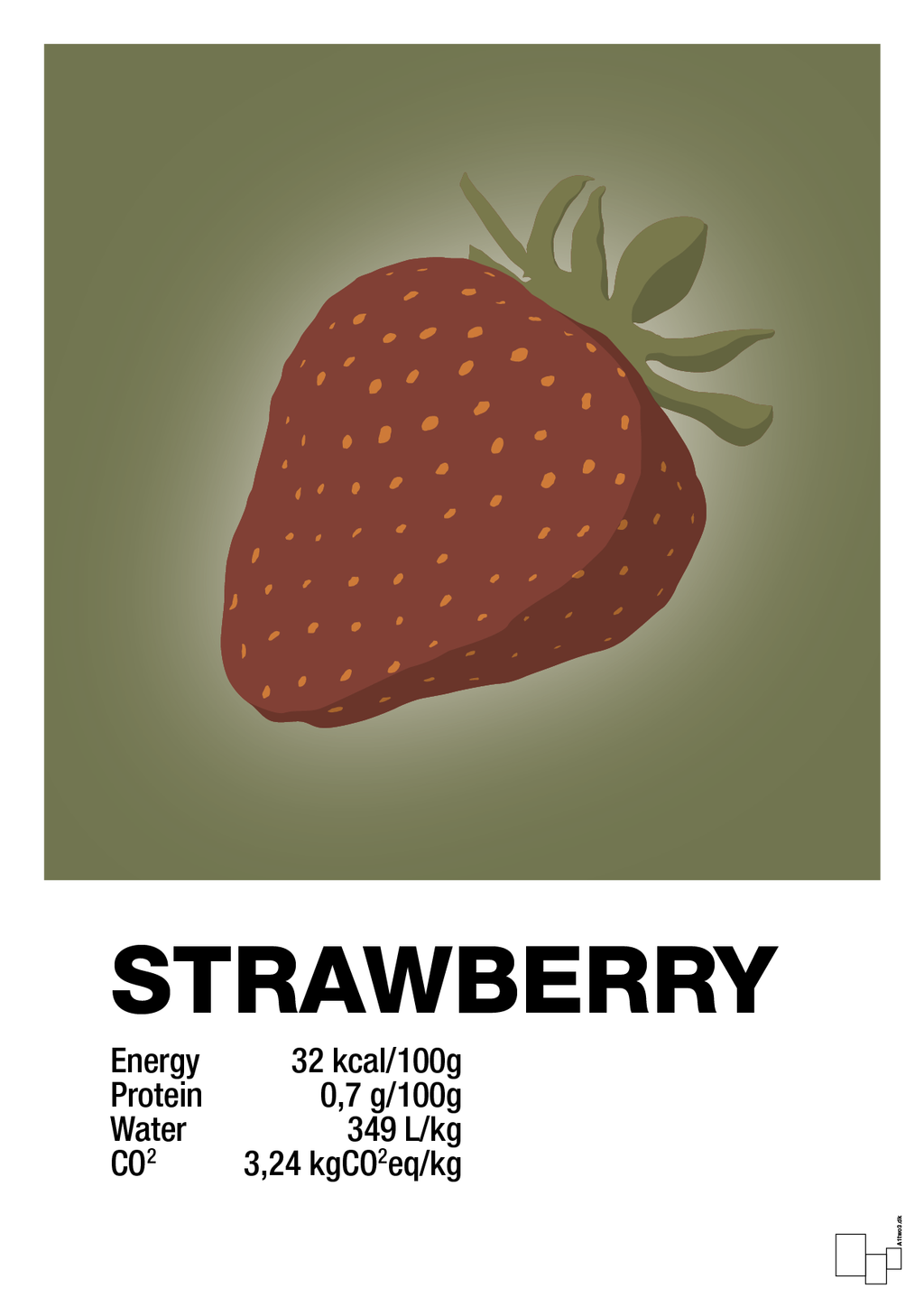 plakat: strawberry nutrition og miljø - secret meadow-Ingredienser-A1two3