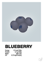 plakat: blueberry nutrition og miljø - light drizzle-Ingredienser-A1two3