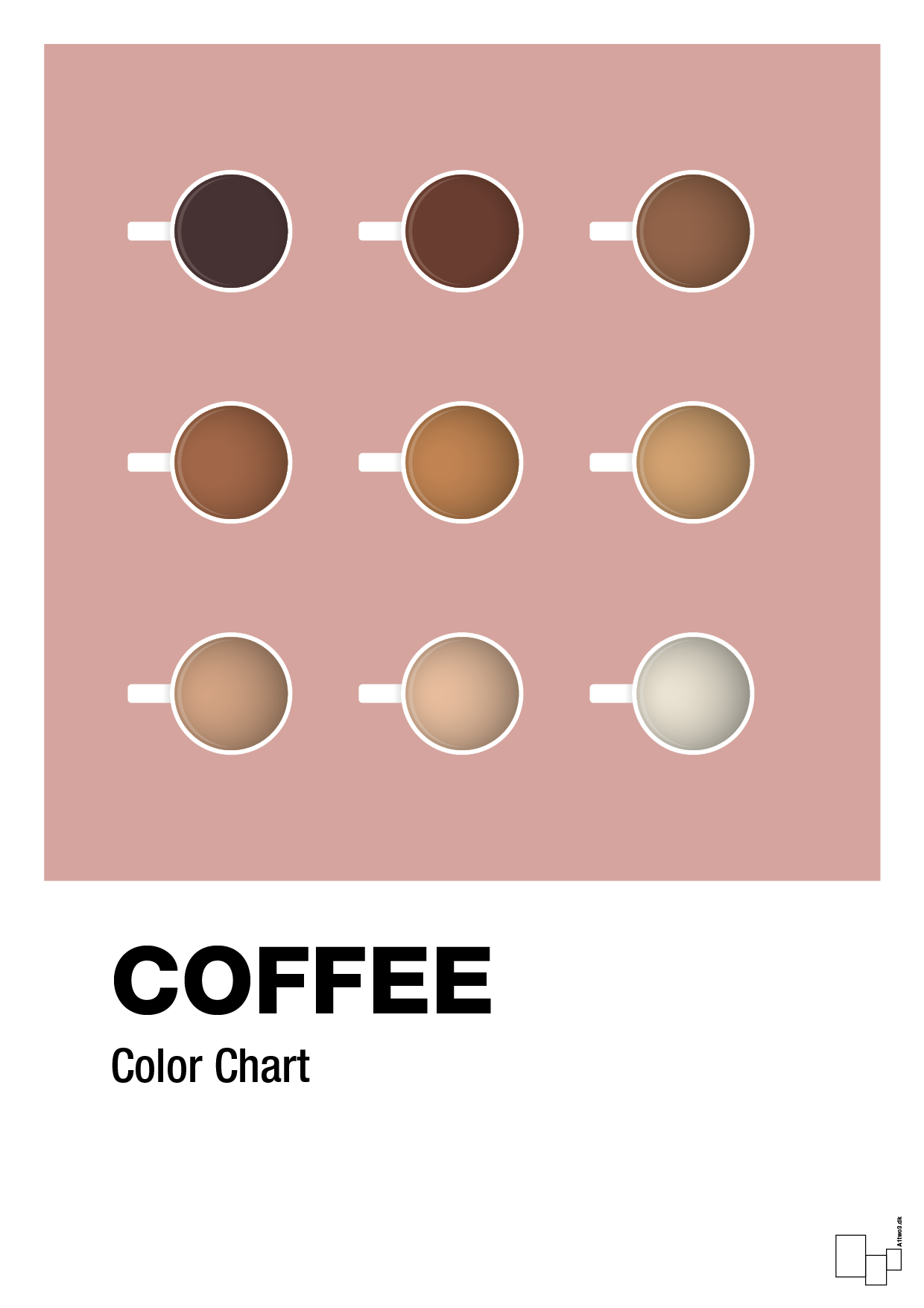 plakat: coffee color chart - bubble shell-Kaffe-A1two3