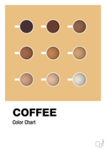 plakat: coffee color chart - charismatic-Kaffe-A1two3