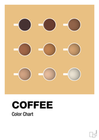 plakat: coffee color chart - charismatic-Kaffe-A1two3