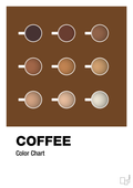 plakat: coffee color chart - dark brown-Kaffe-A1two3