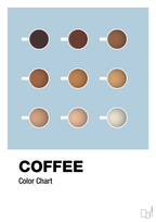 plakat: coffee color chart - heavenly blue-Kaffe-A1two3