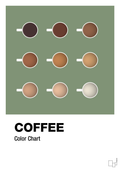 plakat: coffee color chart - jade-Kaffe-A1two3