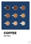 plakat: coffee color chart - lapis blue-Kaffe-A1two3