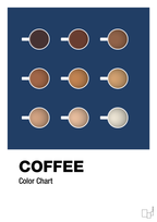 plakat: coffee color chart - lapis blue-Kaffe-A1two3