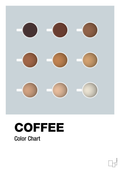 plakat: coffee color chart - light drizzle-Kaffe-A1two3