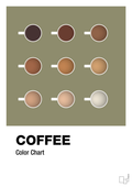 plakat: coffee color chart - misty forrest-Kaffe-A1two3