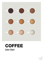 plakat: coffee color chart - painters white-Kaffe-A1two3
