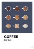 Coffee color chart - petrol-Kaffe-A1two3