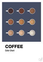 Coffee color chart - petrol-Kaffe-A1two3