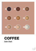 plakat: coffee color chart - powder-Kaffe-A1two3