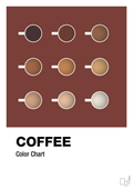 plakat: coffee color chart - red pepper-Kaffe-A1two3