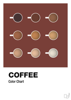 plakat: coffee color chart - red pepper-Kaffe-A1two3