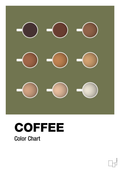 plakat: coffee color chart - secret meadow-Kaffe-A1two3