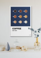 plakat: coffee color chart - jade-Kaffe-A1two3