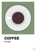 plakat: coffee in a mug - jade-Kaffe-A1two3