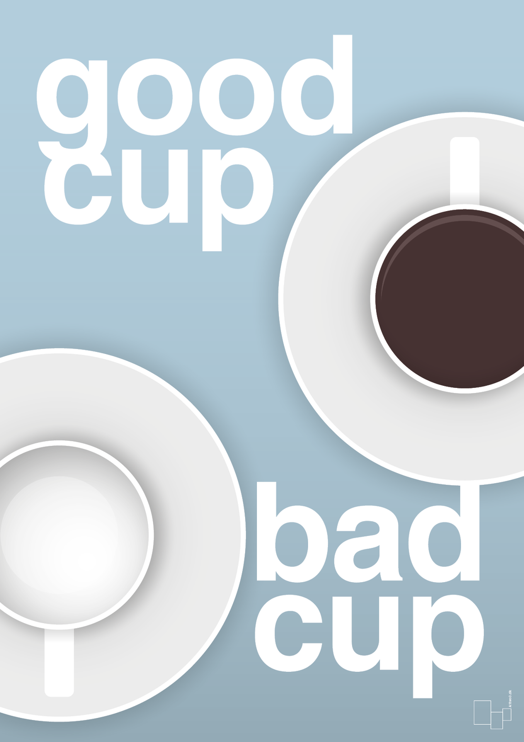plakat: good cup - bad cup - heavenly blue-Kaffe-A1two3