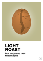 plakat: light roast - back to nature-Kaffe-A1two3